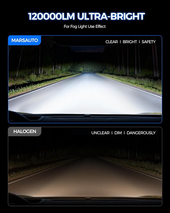 Marsauto 9005/9006 LED Bulbs Combo, 1200% Brightness 120000LM, 1:1 Mini Size, 8-Position Adjustable Ring, Perfect Beam, CANbus Ready, Plug and Play, 4 Bulbs