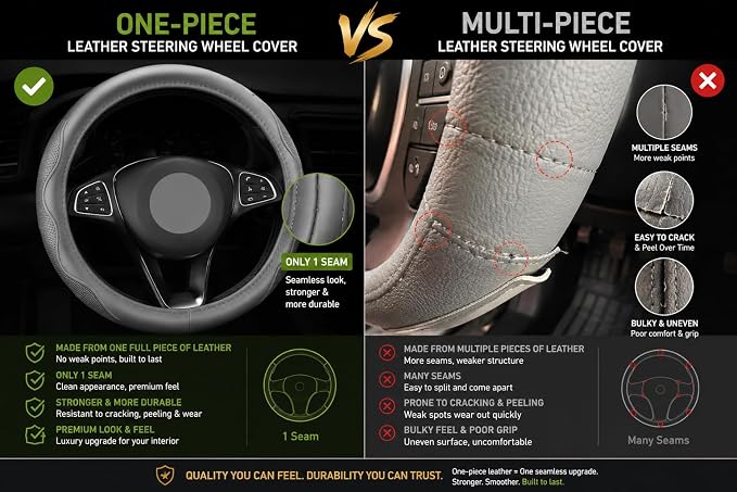 Leather Steering Wheel Cover 15.5–16 Inch for Truck | Non-Slip Silicone Lining, Ergonomic Grip – Fits Ford F-150, RAM 2500, Silverado, Jeep & Trucks/SUVs