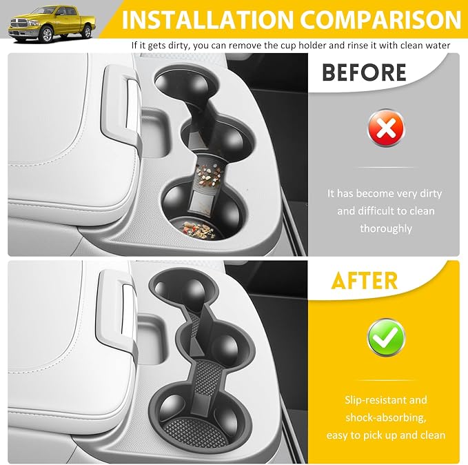 Jump Seat Cup Holder for 2013-2018 Dodge Ram 1500 2500-5500 & 2019-2025 Classic Models(NOT New Body) Center Console Cup Holder Insert Cupholder Coaster Liner Accessories(Jump Seat Only)