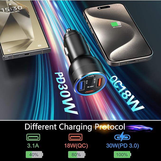 65W USB C Car Charger, 4 Port Fast Cigarette Lighter USB Charger Adapter | QC/PD 30W Car Phone Charger, Dual 12V USB Car Outlet Adapter Plug for iPhone 16 15 14 13 iPad Pro,Samung(Black)