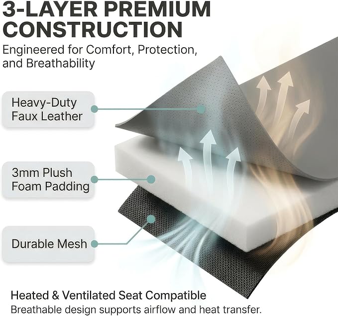 FH Group Car Seat Covers Classic PU Leather Split Bench Car Seat Cover – Universal Fit for Cars Trucks & SUVs (Black/Gray)