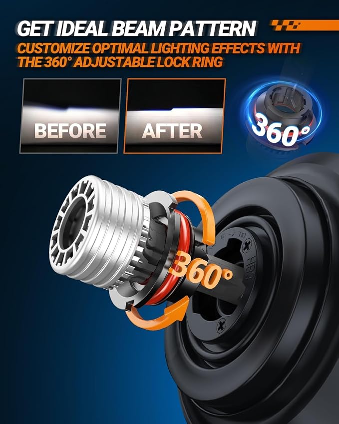 SEALIGHT 9007 Bulbs, 90,000LM 14X Brightness, HB5 9007 6500K Cool White LED Bulbs, IP68 Waterproof 70000Hrs Lifespan, No Flickering, 1Mins Installation, 2 Pack