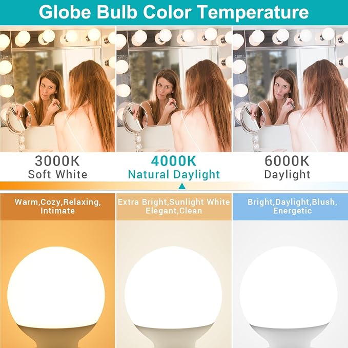 20 Pack Bathroom Light Bulbs, 4000K Natural White E26 LED Globe Bulbs, 60W Equivalent, G25 LED Vanity Light Bulb Perfect for Bathroom Makeup Mirror, Eye-Friendly CRI85+, 120V, 500Lumens, Non-dimmable