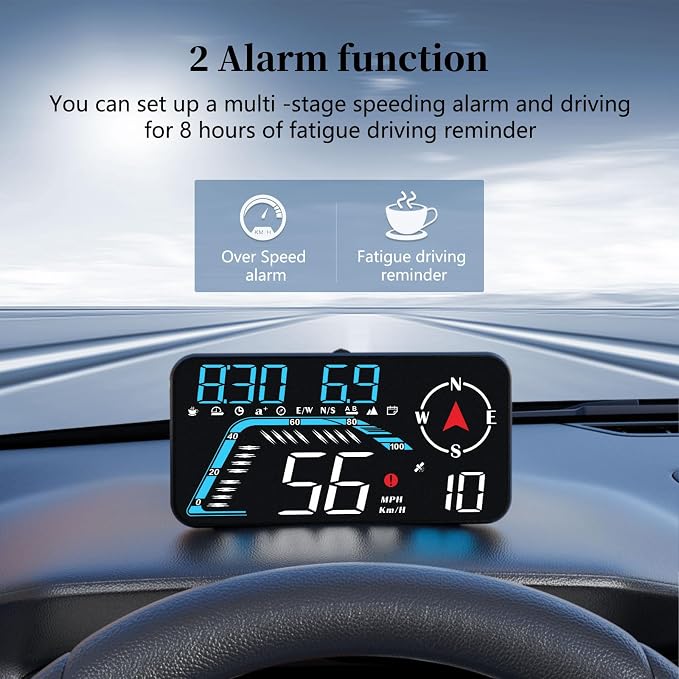 Liiiyuan Head Up Display G12, A Car Head Up Display with Multifunctional Mileage Display, Suitable for All GPS Speedometer Models, USB Plug and Play, Easy Installation