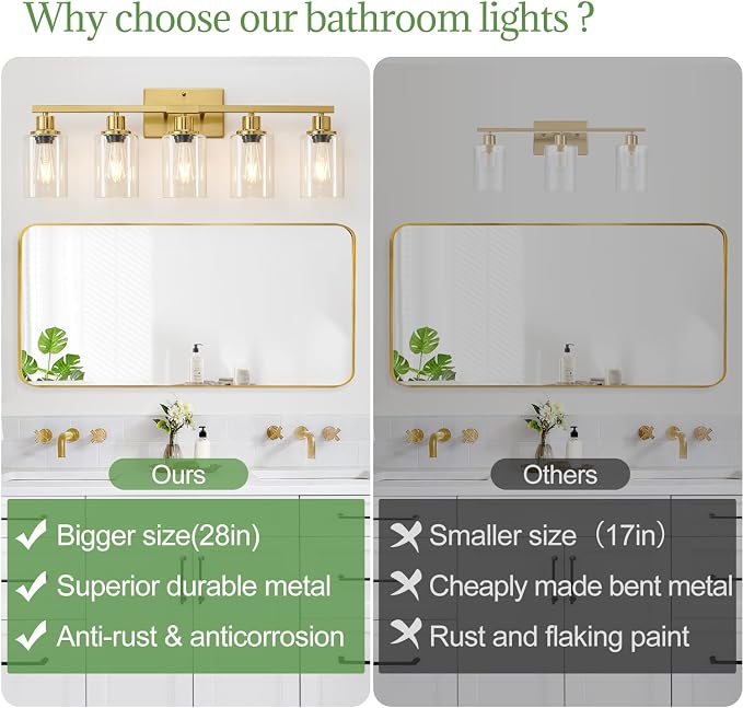 MOKATNG 5-Light Bathroom Light Fixtures, Vanity Light with Clear Glass Shades, Brushed Gold Bathroom Light Fixtures Over Mirror, Modern Bathroom Wall Lamp for Mirror Living Room Cabinet Bedroom