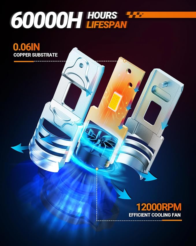 SEALIGHT 5202 LED Fog Light Bulbs, 5201 Fog Lamp 6500K White Light, 18000LM 1:1 Design PS19W PS24W Fog light Bulb with Cooling Fan, Pack of 2