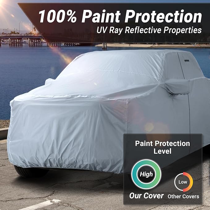 iCarCover 18-Layer Premium Truck Car Cover Waterproof All Weather, Rain Snow UV Sun Protection Full Car Covers, Ram 1500, 2500, 3500, Silverado, Sierra 2500HD, 3500HD, Size T79 (See Size Chart)