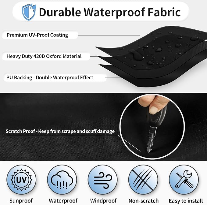OutdoorLines Waterproof RV Tire Covers Dual Axle Cover | 2 Packs Black RV Wheel Covers Fit 30"-33" Diameter Double Wheels, Tire Covers for Trailers Camper Trucks Cars Jeeps
