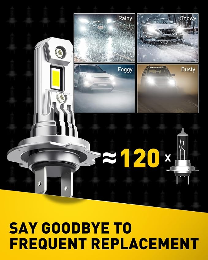 AUXITO Upgraded H7 Bulbs, 900% Ultra Brightness, 6500K White, 1:1 Halogen Size, H7LL LED Fog Light, Non-polarity, No Adapter Required, Plug and Play, Pack of 2