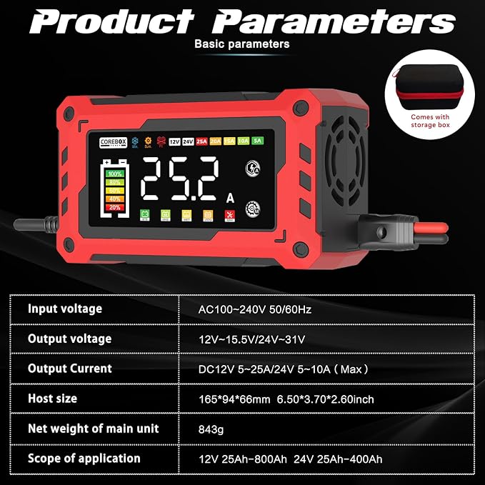 COREBOX Battery Charger 25-Amp 12V/24V Automatic Smart Battery Trickle Charger, Battery Maintainer Desulfator with Temperature Compensation for Car Truck Motorcycle Lawn Mower Marine