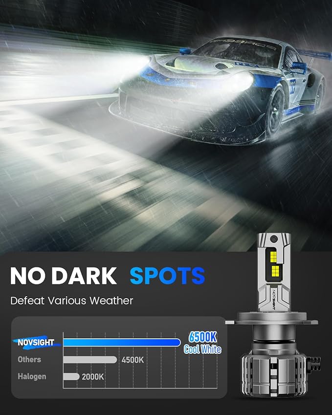 NOVSIGHT H4/9003 Fog Bulbs 88000LM, 900% Ultra Bright Fog Bulbs, Pack of 2