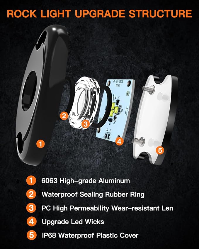 White Rock Lights,LEDMIRCY R1 LED Rock Lights Kit with Toggle Switch Wiring Harness 16PCS Luces para Carro for Trucks ATV UTV Under Glow Light High Power IP68 Waterproof