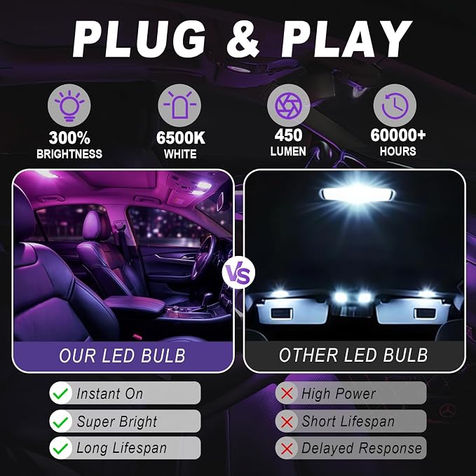 24 PCS Car LED Lights Interior Kit, T10 31mm 41mm LED Dome Lights Interior Replacement for Car Map, License Plate, Door, Side Marker, Cornering & Trunk Bulbs (Pink & Purple)