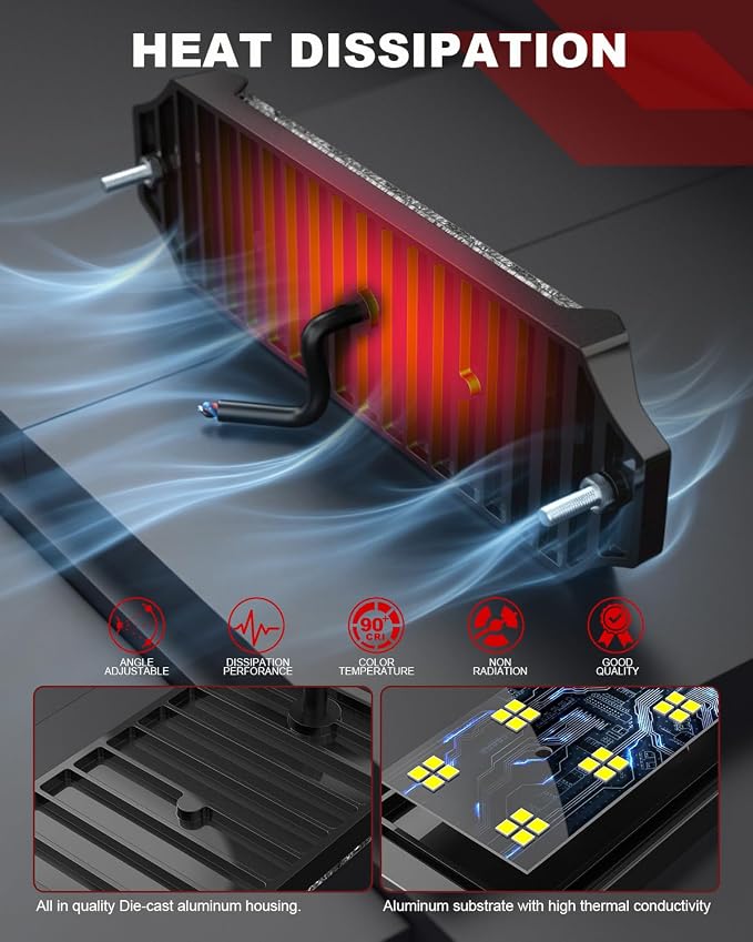 7.6 Inch Flush Mount LED Pod Lights, 2PCS 12V/24V 64W 12400LM Bumper Backup Reverse Spot Off-Road Driving Fog Work Led Light Bar for Truck, ATV, UTV, Boat