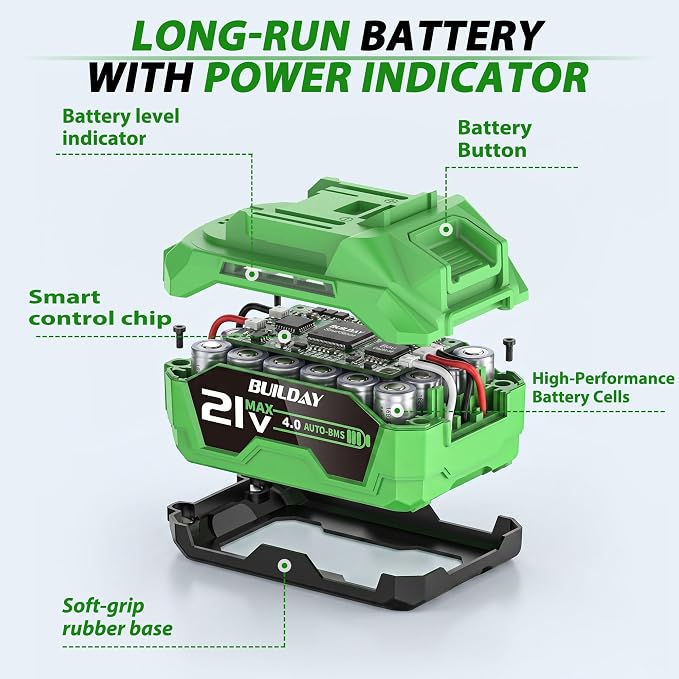 Cordless Portable Cleaning Tool with 2×4000mAh Batteries & Power Display | 6-in-1 Nozzle & 16.4FT Hose – Lightweight Handheld Power Cleaner for Car, Driveway, Garden, Patio, Fence