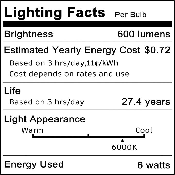 E12 LED Candelabra Bulb 6W 6000K White AC120V Dimmable T6 C7 Candle, 4 Pack | 360° Beam Angle, 600lm, Equivalent 60 Watt, No-Flicker Replace Ceiling Fan Pendant Chandelier Lighting Living Rooms