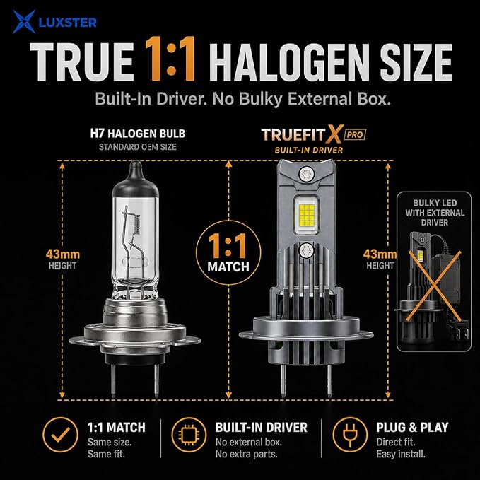 LUXSTER 9006 HB4 TrueFit X Pro High Performance LED Bulbs 6000K(2 Pack) | 1:1 Mini Size, 12-Core Chip, 10X Brighter Than Halogen, Compact Cooling, Off-Road Headlight, Fog Use, Plug-and-Play Fit