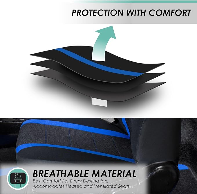 FH Group Car Seat Covers Sports Seat Covers Front Seats Only, Airbag Compatible Blue Black Automotive Seat Cover Combo Small Car Seat Cover Design Universal Fit Interior Accessories Cars Trucks SUVs