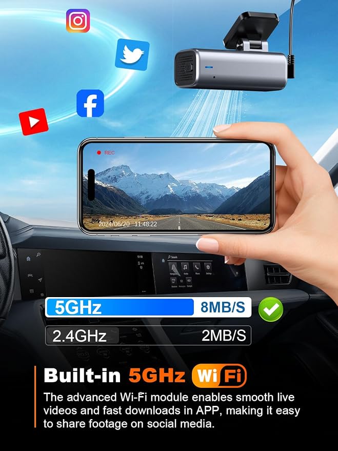 galphi 4K Dash Cam Front, Built-in 5G WiFi, 32GB Card Included, Dash Camera for Cars, Mini Dashcam with Super Night Vision, Loop Recording, G-Sensor, 24 Hours Parking Monitor, Support 256GB Max