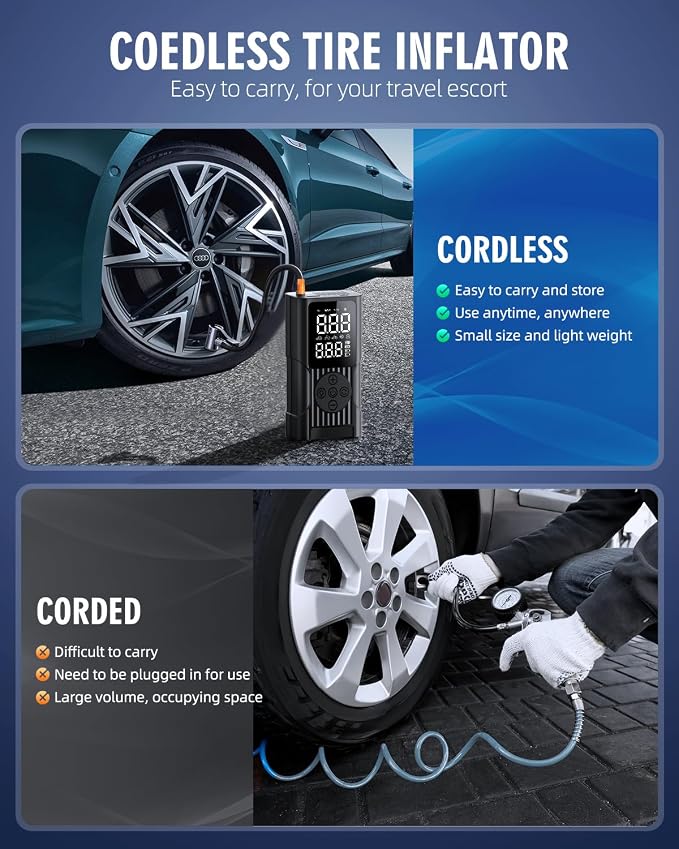 Hafuloky Tire Inflator Portable Air Compressor - 3X Faster Cordless Air Pump for Car Tires, 150PSI Electric Bike Pump with Digital Gauge & Auto Shut Off, LED Light, Power Bank