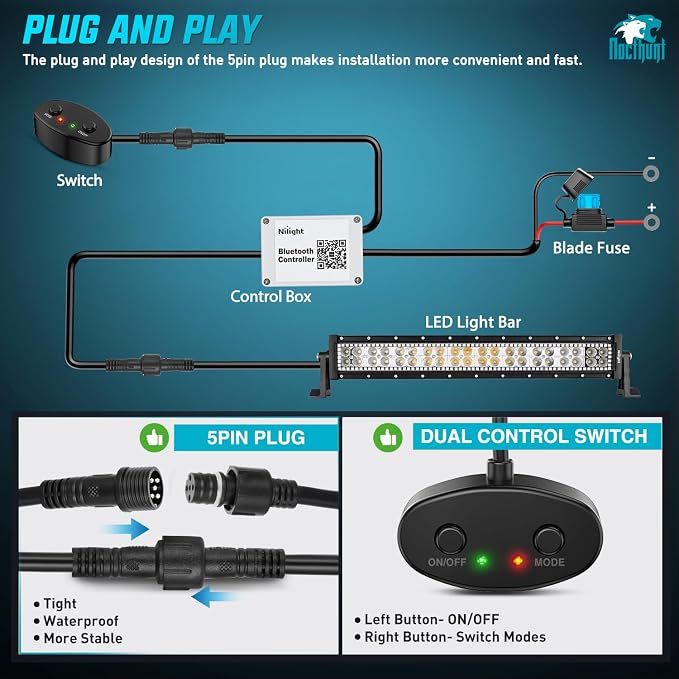 Nilight LED Light Bar 22Inch 120W Cube Flood Offroad Work Light with RGB Halo Strip Multi Chasing Flash Strobe Mode APP & Remote Control IP67 Waterproof for Truck Pickup Golf Cart SUV ATV UTV