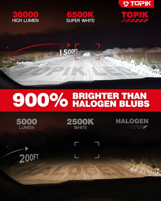 TOPIK 9006 HB4 LED Light Bulbs, 36000LM & 6500K White Super Bright | 9006/HB4 Halogen Replacement Off-Road Use or Fog Light Bulbs, Plug N Play, 2PCS