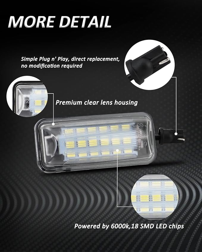 Bestview LED License Plate Light Tag Lamp Assembly - Tag Light Compatible with Subaru Impreza WRX STI XV Crosstrek BRZ Legacy Ascent Outback Forester Scion FR-S Toyota 86, 6000K White Pack of 2