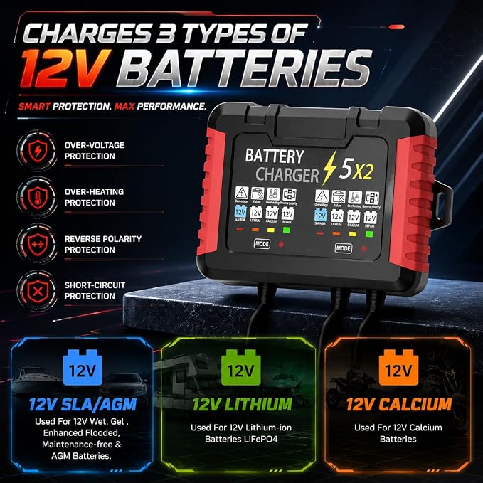 12V 2-Bank Onboard Battery Charger, 10A 5A Per Channel IP68 Waterproof Charger, 6-Stage Trickle Charger with Battery Maintainer & Desulfator for AGM Lithium Calcium Battery for Car RV Boat