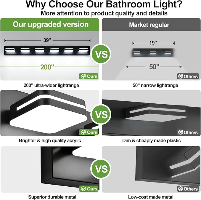 Torondo 360° Rotate LED Bathroom Vanity Light Fixtures, Acrylic Vanity Lights for Bathroom, Modern Wall Lighting Fixtures Over Mirror Living, Matte Black, Natural White, 6-Light, 39-Inch