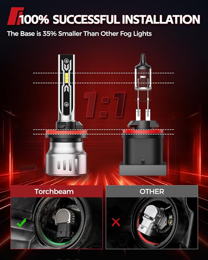 Torchbeam 880 LED Fog Light Bulbs or DRL, 12000LM 6500K Cool White, 1:1Mini Size 880/885/893/899 LED Fog Lights, 60000HRS Lifespan For Cars, Trucks,and SUVs,Pack of 2