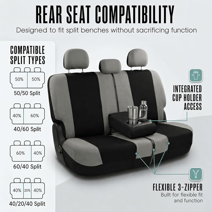 FH Group Universal Fit Gray Black Automotive Seat Covers Combo Set with Steering Wheel Cover and Seat Belt Pad fits Most Cars, SUVs, and Trucks (Airbag Compatible and Split Bench)