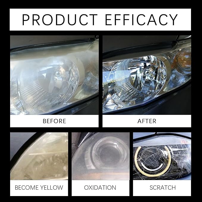LOYOTICE Automotive Headlamp Restoration Fluid Kit, Upgrade Headlight Restoration Kit, Multifunctional Car Headlight Polishing, Headlight Cleaner and Restorer Coating Kit for All Vehicle Types