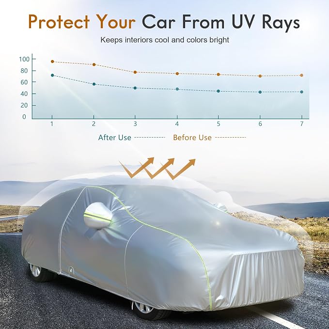Tecoom Car Cover for Automobiles Waterproof, Windproof Sun Rain Snow Protection Fit for Tesla Model 3 Toyota Corolla 2000-2023 Honda Civic 1991-2023, Kia Stinger/Forte, Full Covers Sedan 170-190"