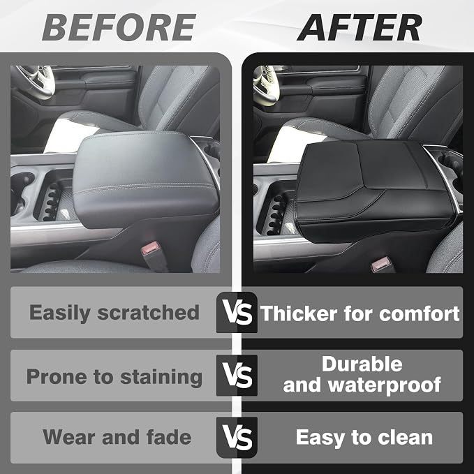 Muslogy Center Console Armrest Cover Fit for Dodge Ram1500 2500 3500 2019-2026 Accessories, Comfort Armrest Pad Console Lid Cushion Vegan Leather Regular Thick(Bucket Seat ONLY, NO Limited,Laramie)