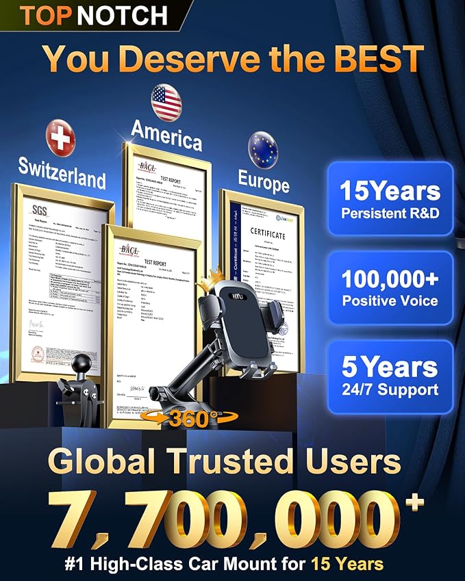 HTU 2026 Ultimate Best【True Military-Grade & Safety Cert】 Car Phone Holder | 【Upgraded 360 Rotation & 100LBS Strongest Suction】5-in-1 Truck Windshield Dashboard Vent Mount for iPhone Android, Deep Black