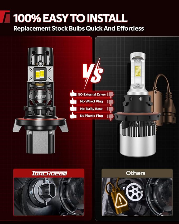 Torchbeam T5A H13 Light Bulbs, H13/9008 Fog Light 60000LM Brighter with 25000RPM Dual Fan, 6500K Cool White, 1:1 Size, 3 Min Install, 80000+ Hours, Plug-N-Play, IP68, Pack of 2