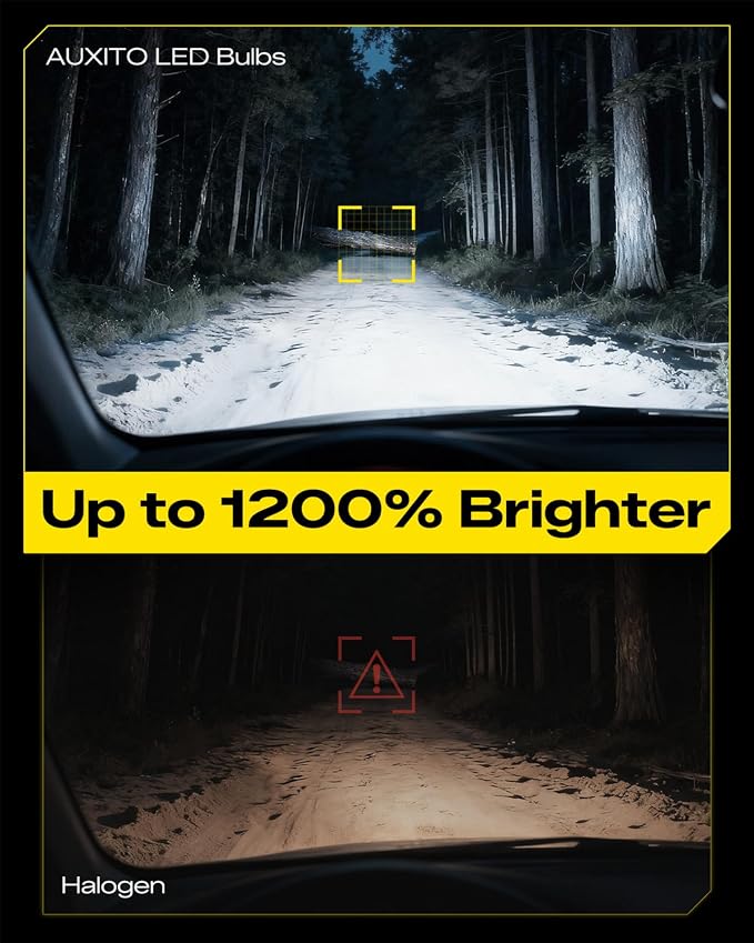 AUXITO H11 LED Bulb H8 H9 H16 80000LM 6500K Cool White, EMC Protection, Plug-N-Play, Real 1:1 Halogen Size Fog Lights, Pack of 2
