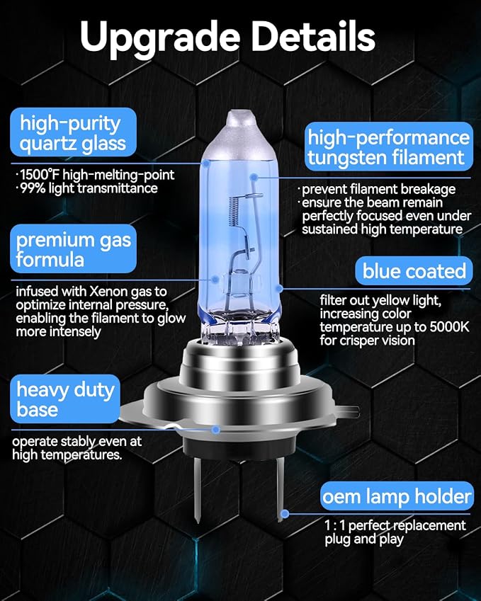 NEWBROWN H7 Headlight Bulb H7 Halogen Headlight Bulb 5000K Super White Light Long Life Replacement PX26D 12V/55W (H7, 2 Pack)