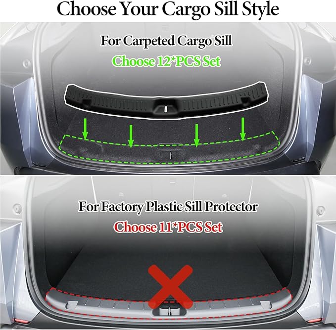SUPER LINER Tesla Model Y Floor Mats 2025 2026 | Custom Fit All-Weather 12-Piece Set TPE Material| Model Y Juniper Floor Mats Back Seat Protector,Cargo Liner, Trunk & Interior Accessories 5-seat