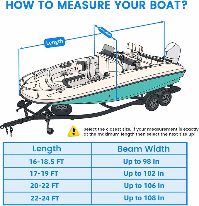 Center Console Boat Cover 20-22ft, 1200D Waterproof Boat Cover with Motor Cover, Trailerable Boat Cover for Center Console Boat, Heavy Duty Marine Grade UV Resistant Polyester Fabric, Gray