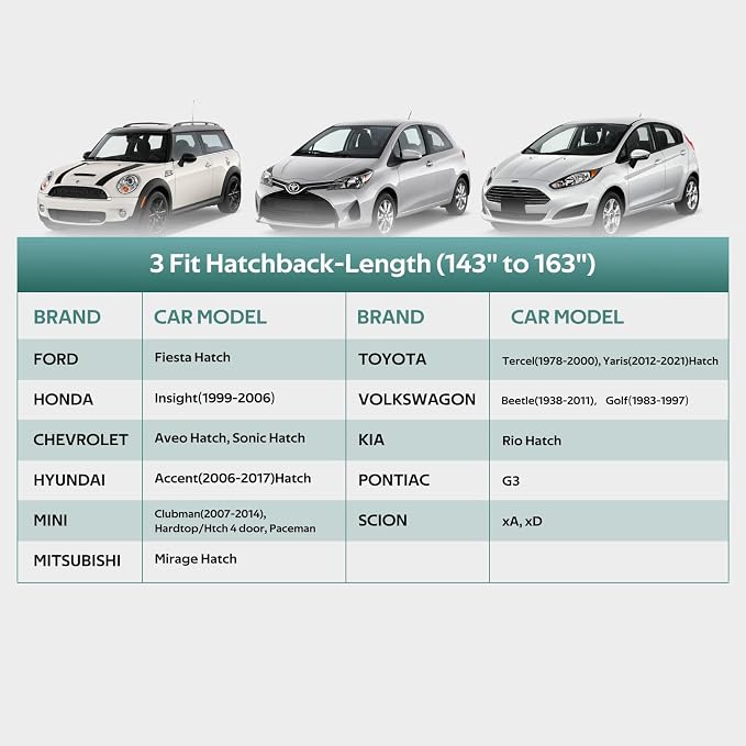 Car Covers for Hatchback Waterproof All Weather, Universal Fit for Mini Cooper, Toyota Yaris, Kia Rio, Mirage, Ford Fiesta, Rain Winter Sun Protection. (Length: 143"-163")