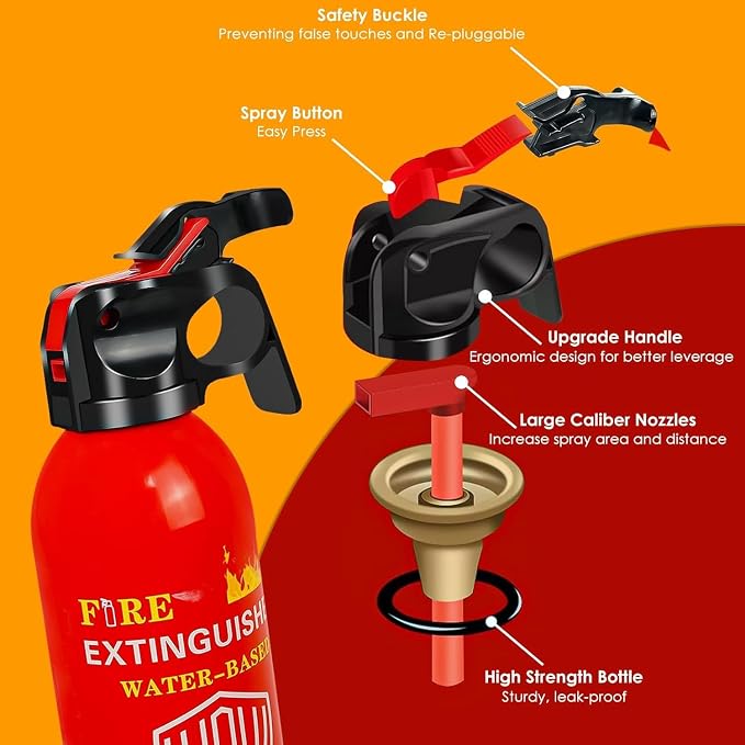 Portable 8-in-1 Water Based Fire Extinguisher for Home Car 2 Pack 21oz Each | Large Volumn 620ml Each, Upgraded Solution for A, B, C, K Fires, with Wall Mount for Vehicle Boat Kitchen Emergency Supplies