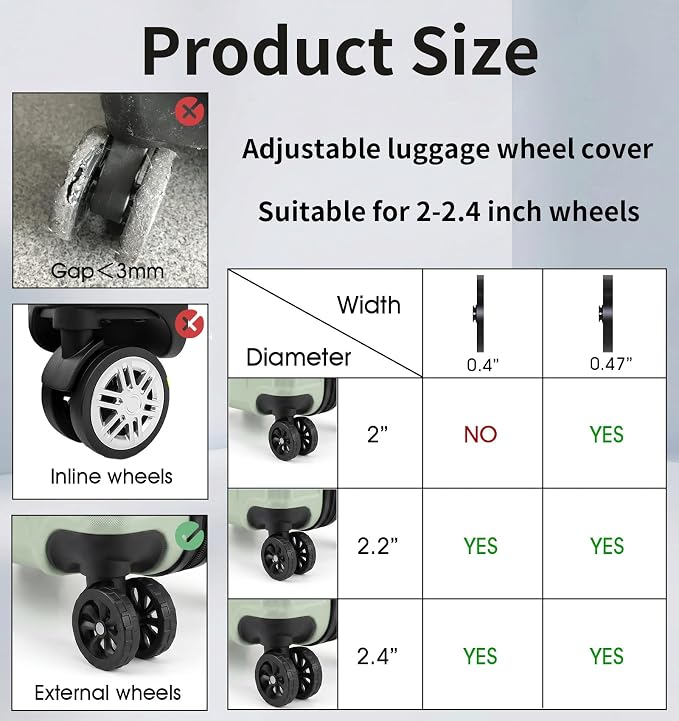 12 Pcs Suitcase Wheel Covers, Silicone Luggage Spinner Wheel Protector for 2-2.4" Suitcases, Upgraded Wear-Resistant, Silent & Shock Absorption, Essential Travel Accessories