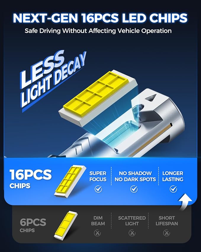 Marsauto - H7 led lights for car - High Performance Halogen Headlight Bulb, High Beam, Low Beam and Fog Replacement Bulb (Contains 2 Bulbs)
