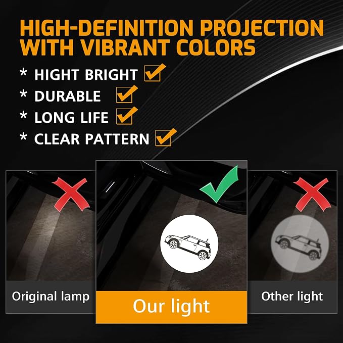 2Pcs Car Door Lights Projector for Mini Cooper/Countryman/Paceman/Sports/Clubman R55 R56 R57 R58 R59 R60 R61 F55 F56 F57 Car Accessories - Ghost Shadow Welcome LED Puddle Lights