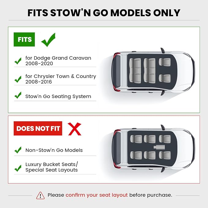 LASFIT Floor Mats for Dodge Grand Caravan 2008-2020/Chrysler Town & Country | Fit Stow 'n Go Only, 7 Seats Only, 3-Row Floor Liners, All Weather TPE, Full Edge Coverage