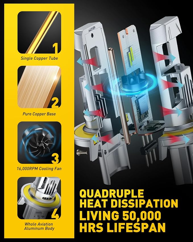 AUXITO H13 Bulbs, 900% Ultra-Bright 9008 Light, Direct Insert 5 Mins Installation, 60000Hrs Long Lifespan, No Flicker, 99% Compatibility, Pack of 2