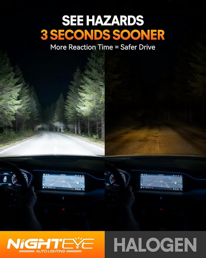 NIGHTEYE H13 Fog Light Bulbs - 700% Super Bright 60,000+ HRS Lifespan,6500K Cool White,Plug and Play, Pack of 2