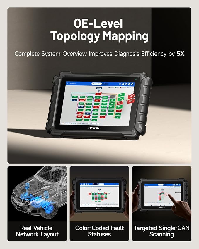 TOPDON ONE Bidirectional Scan Tool, 10.1" OBD2 Scanner with J2534 Pass-Thru and ECU Coding, Over 50 Resets, Topology Mapping Car Diagnostic Tool for Dealer-Level Technicians