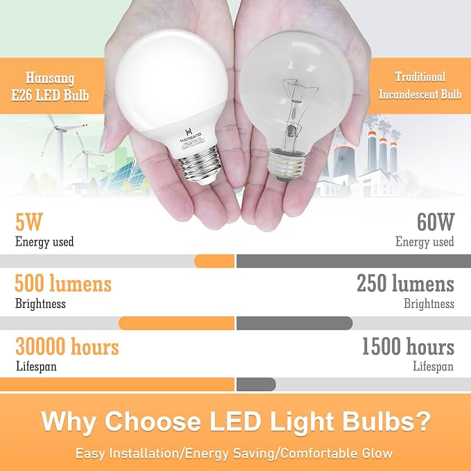 12 Pack Vanity Light Bulbs for Bathroom, 2700K Warm White E26 Base Round LED Globe Bulb, 60W Equivalent, G25 Vanity Light Bulb for Makeup Mirror Bedroom 120V, CRI85+, 500LM, Non-dimmable